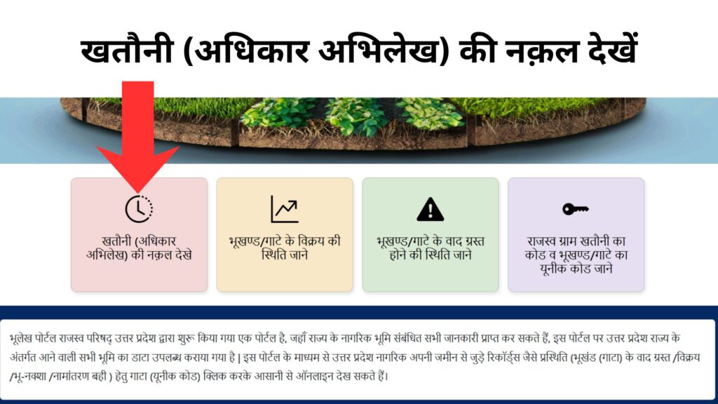 UP Bhulekh Khatauni 2026